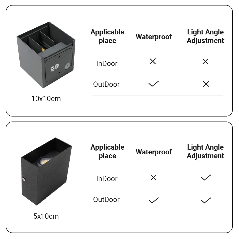 Orr Adjustable Square Outdoor Wall Lamp – LED, Black/White