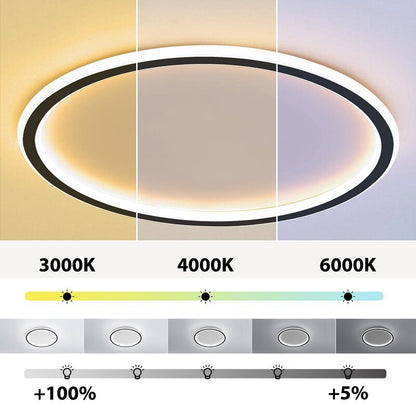 Modern Simple Round Ceiling Light – LED Flush Mount