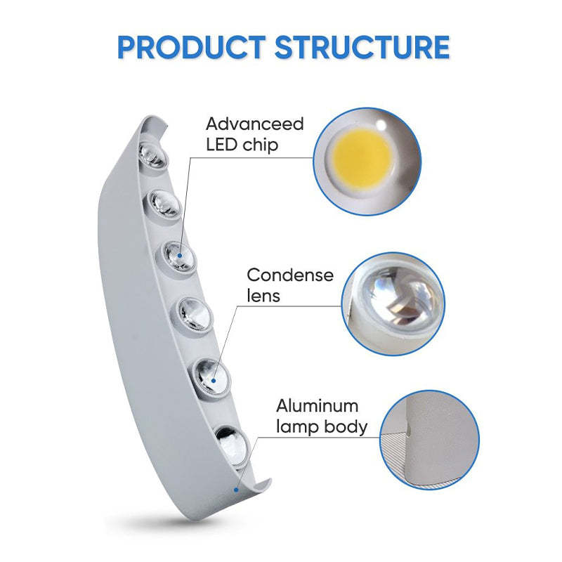 IP65 RGB LED Wall Light – Waterproof Aluminum Outdoor/Indoor Lamp