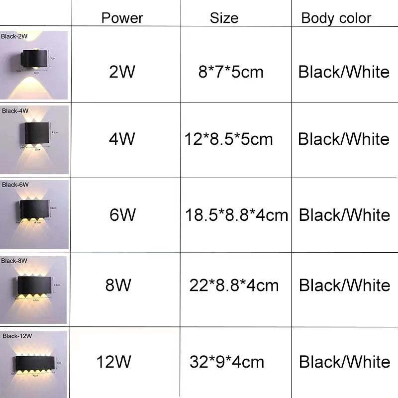 IP65 RGB LED Wall Light – Waterproof Aluminum Outdoor/Indoor Lamp