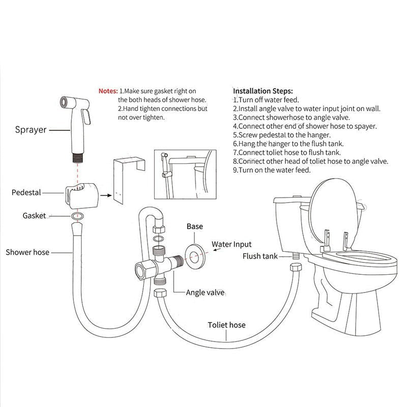 Bidet Faucet - Hand Held Bidet Sprayer Titanium Gold Solid Brass Toilet Douche Kit