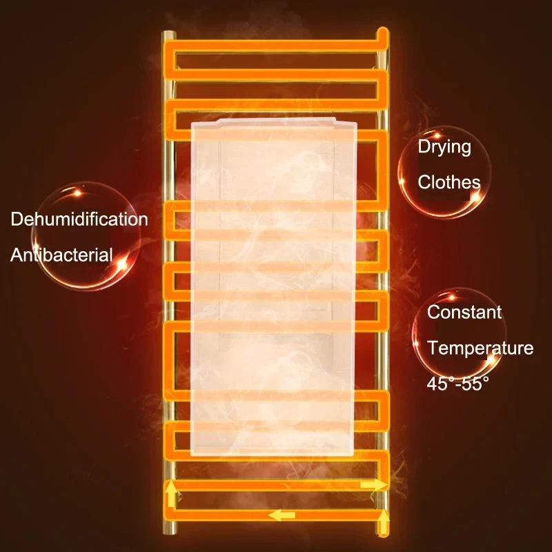 Heated Towel Warmer Hidden Wire Stainless Steel Electric Towel Rack-Towel Bars & Hooks-Index Bath-Gold A-US-110V-Index Bath