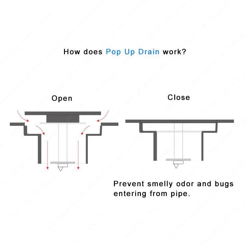 Bath Drains - Pop Up 4" Brass Floor Drain Bath Drains Push Down Drains In Black Or Chrome